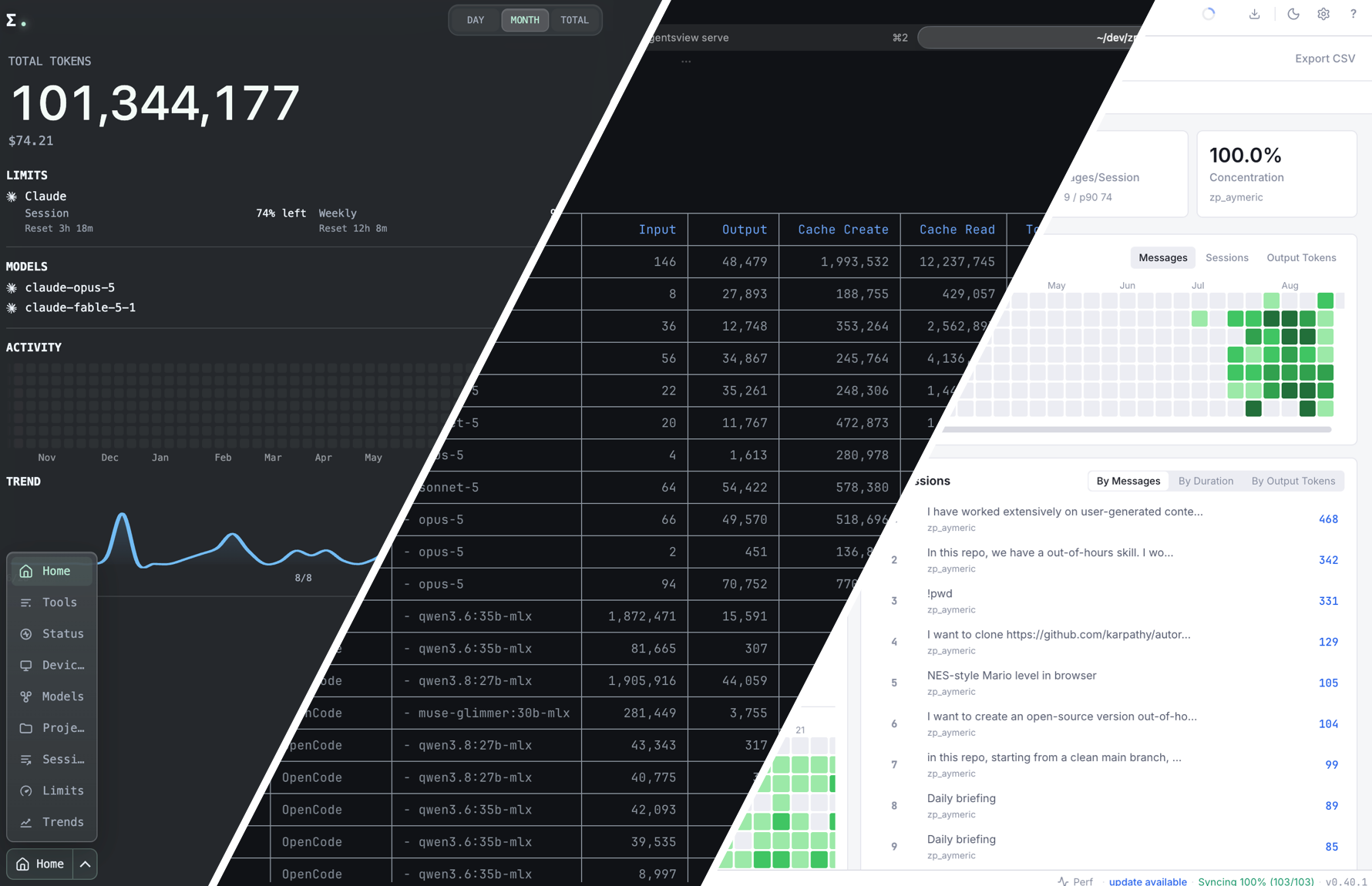 A patchwork of three tools to help with token counting