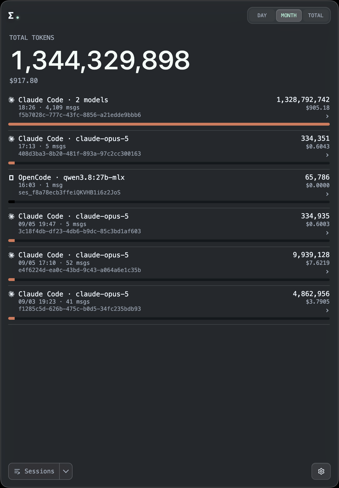 Token Monitor can display the list of sessions over a period of time.